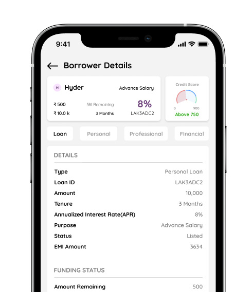 Lendenclub App - Borrower Details